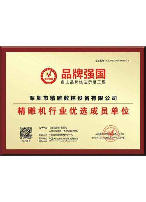 品牌强国——自主品牌优选示范工程